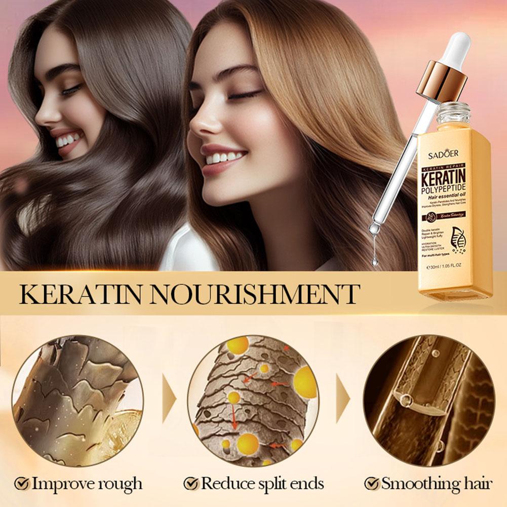 Set de champú y acondicionador - Hair Care Keratin Treatment reseña y precio