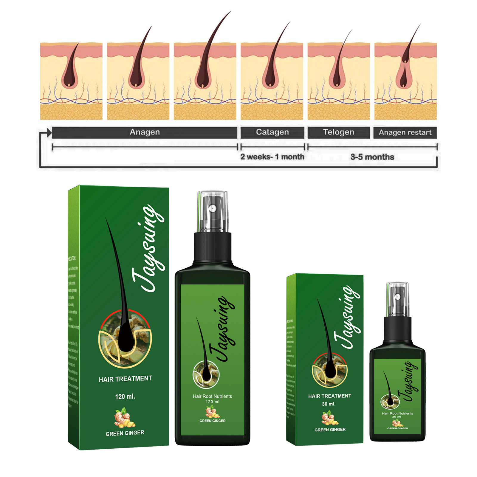Aceite de jengibre para el cre - Hair Care Growth reseña y precio