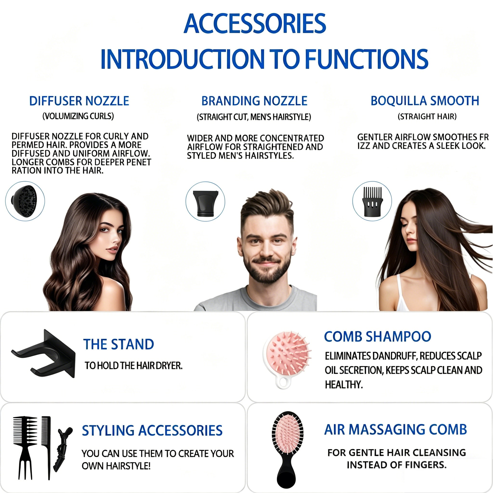 Secador de pelo profesional de - Hair Care High End reseña y precio